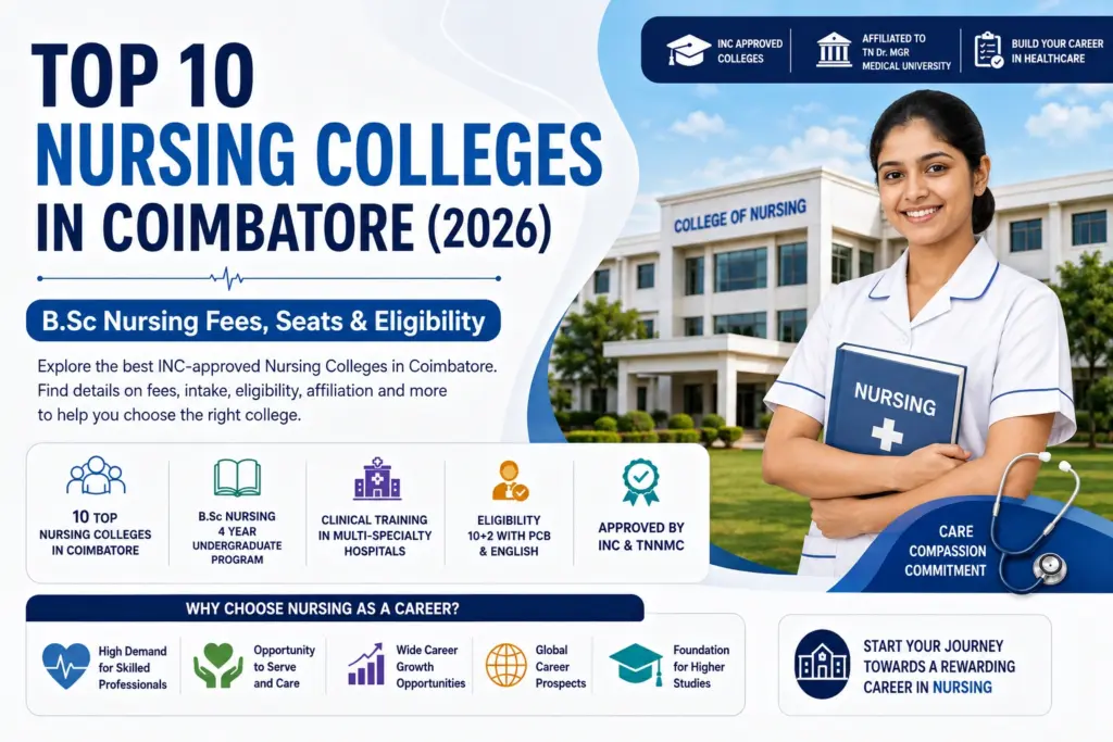 top 10 nursing colleges in coimbatore