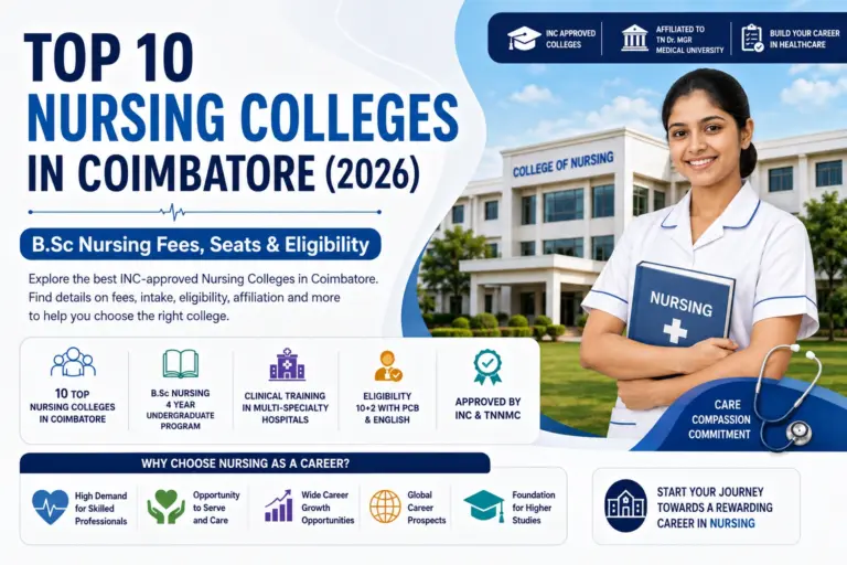 top 10 nursing colleges in coimbatore